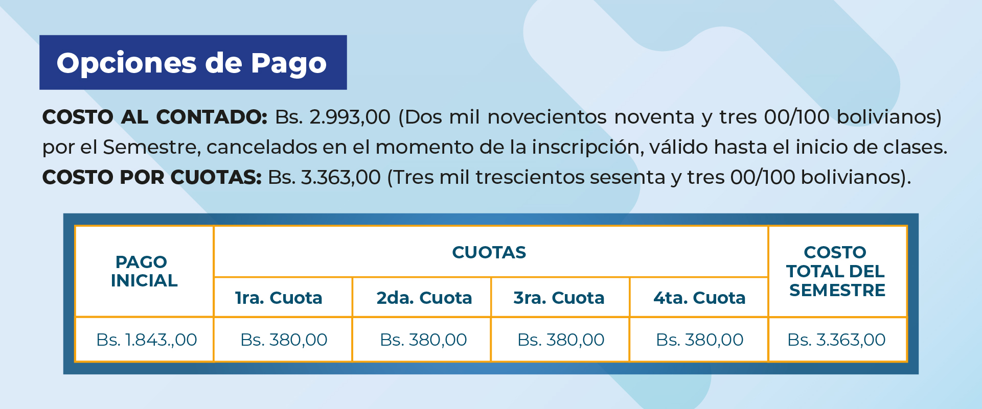 pagos