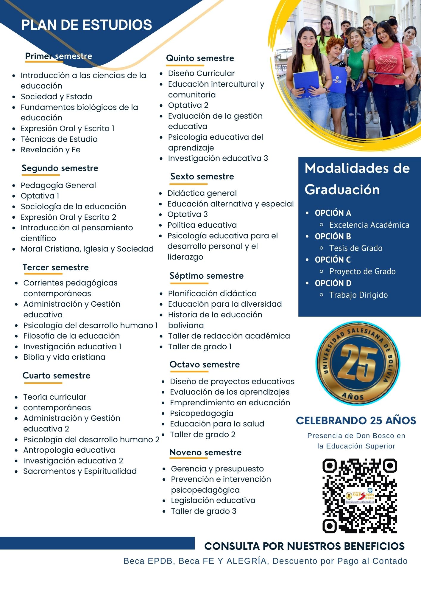 Plan de estudios