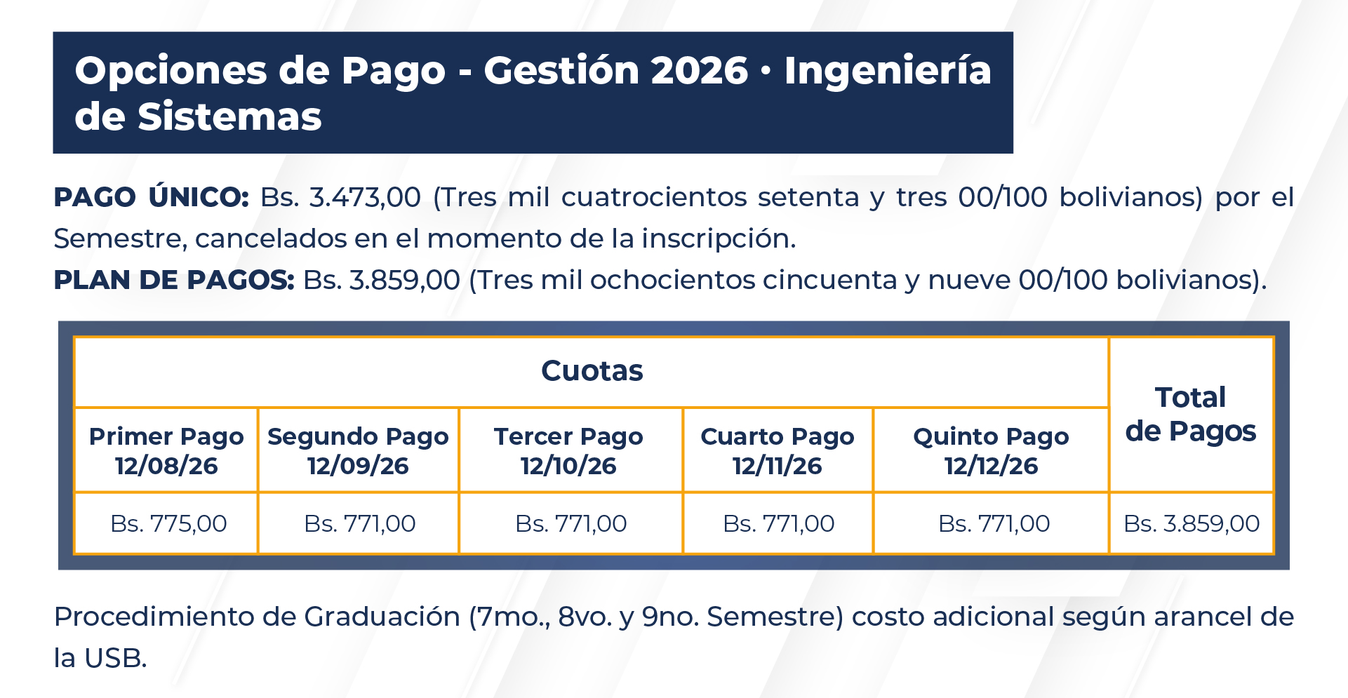 actualizacion-costos-2026-sedes-cochabamba-antiguos_ids.jpg