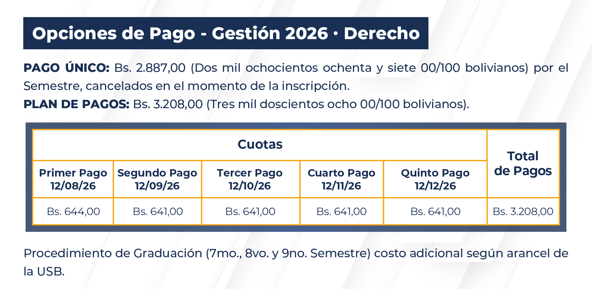 actualizacion-costos-2026-sedes-san-carlos-yapacani-antiguos_der.jpg