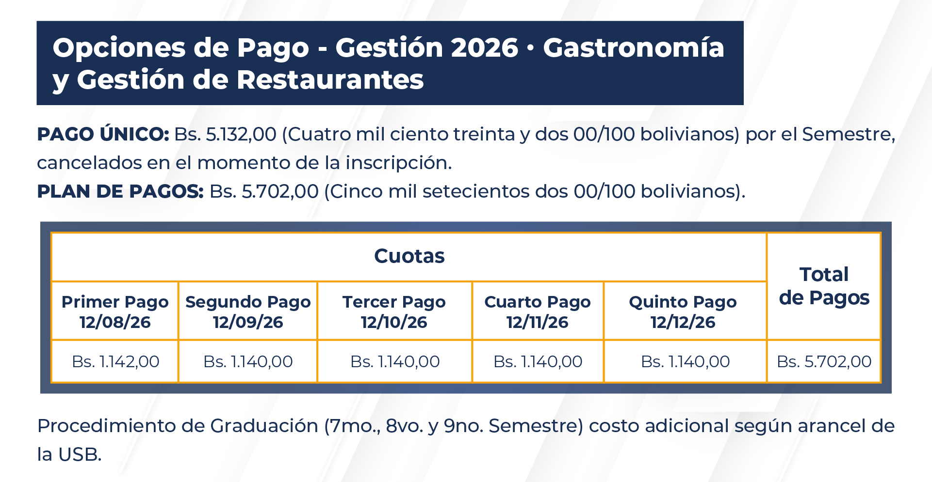 actualizacion-costos-para-sitio-web-2026-antiguos_ggr.jpg