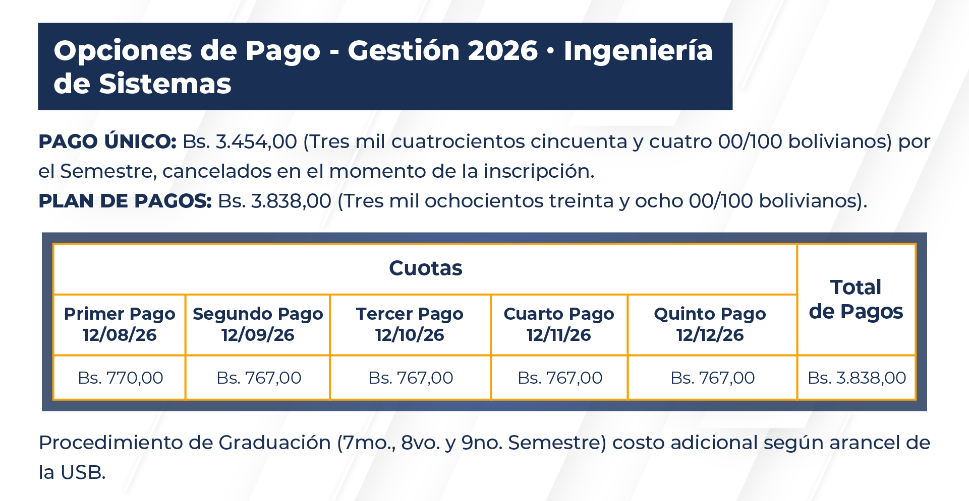 actualizacion-costos-para-sitio-web-2026-antiguos_ids.jpg